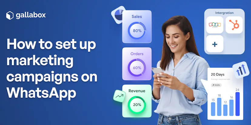 How to Set Up WhatsApp Marketing Campaigns with Gallabox